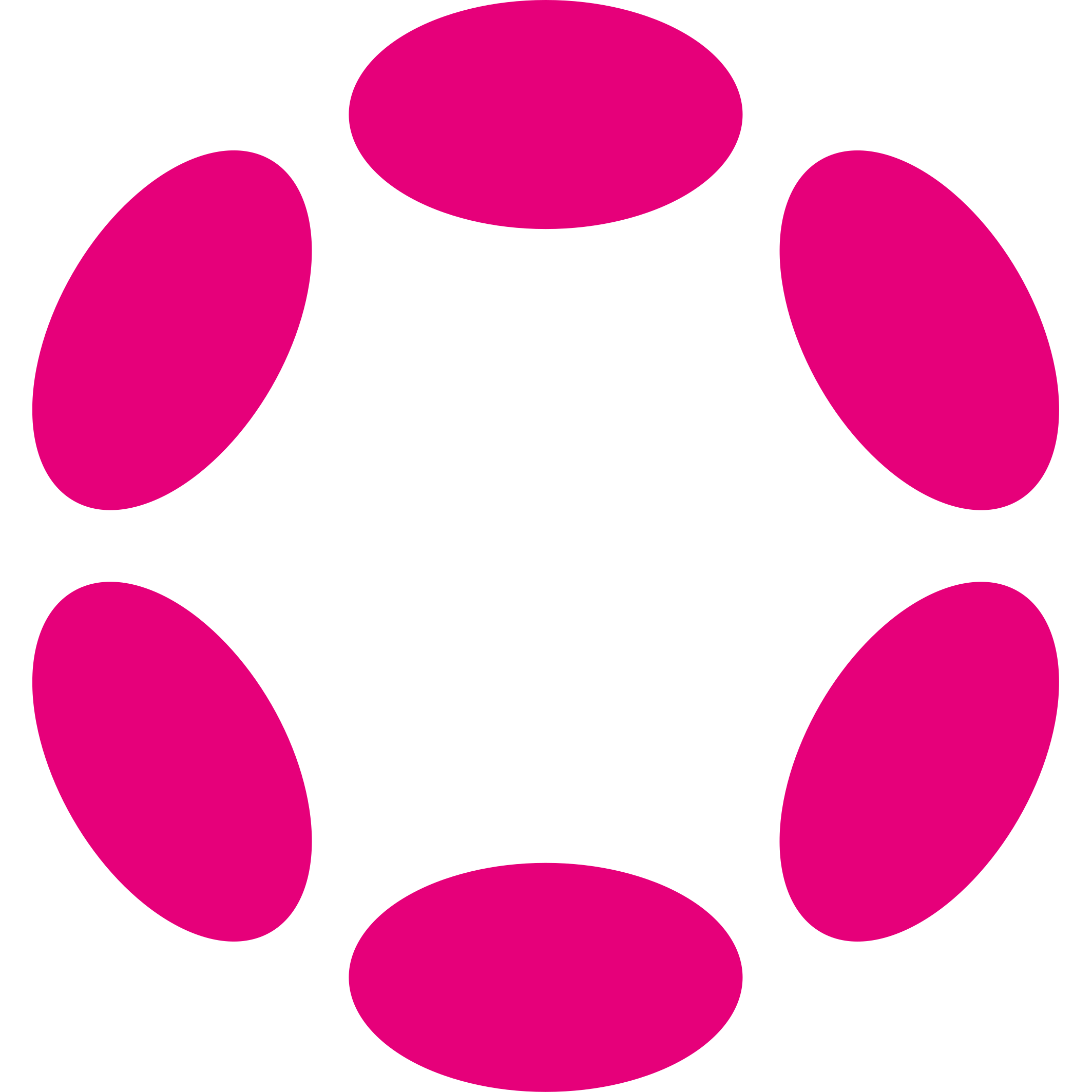 Polkadot (DOT)
